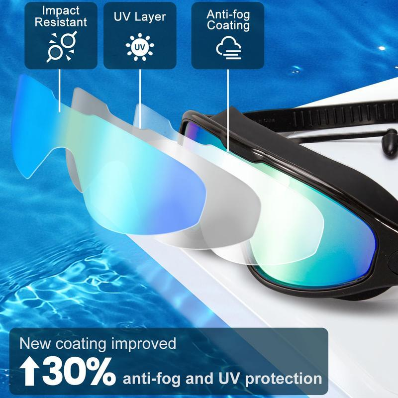 Swim Goggles 2 Pack  Adjust for Kids Men Women, No Leaking 180° Swim Glasses, Easy to Wear, Wide View, Anti-Fog, UV Protection, Comfortable Fit, Suitable for Men Women Kids